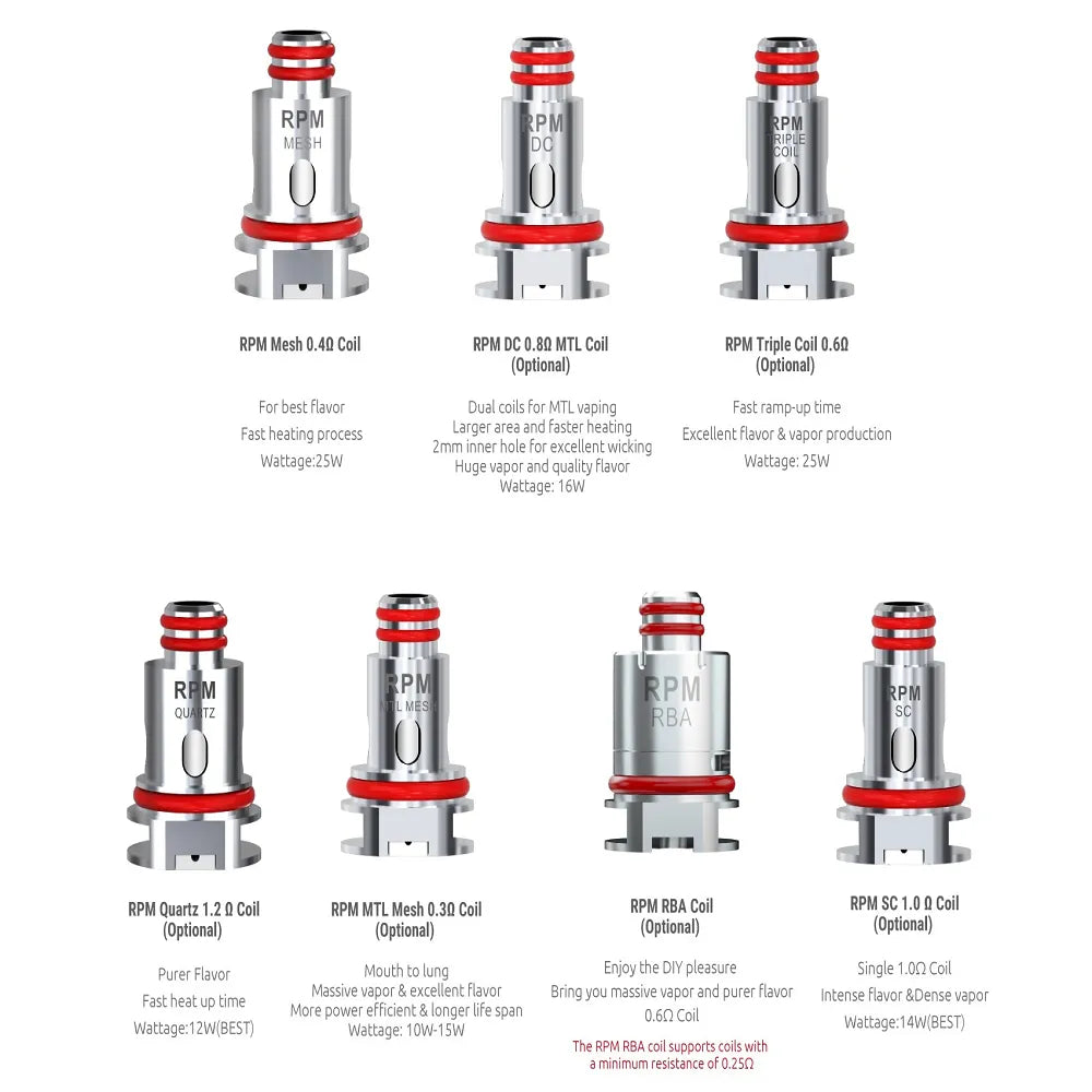 SMOK RPM / RPM40 coils in various styles: Mesh, DC MTL, Triple, Quartz, MTL Mesh, RBA, and SC.
